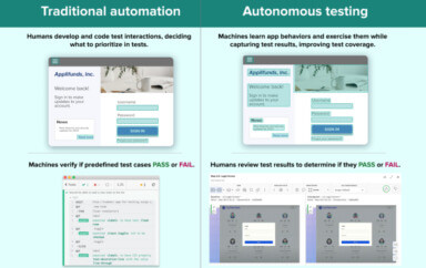 Autonomous testing vs traditional testing