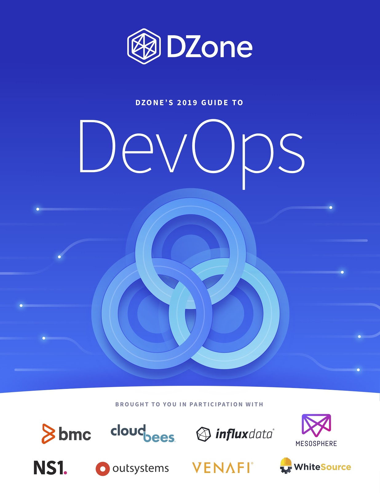 dzone researchguide devops2019 Cover