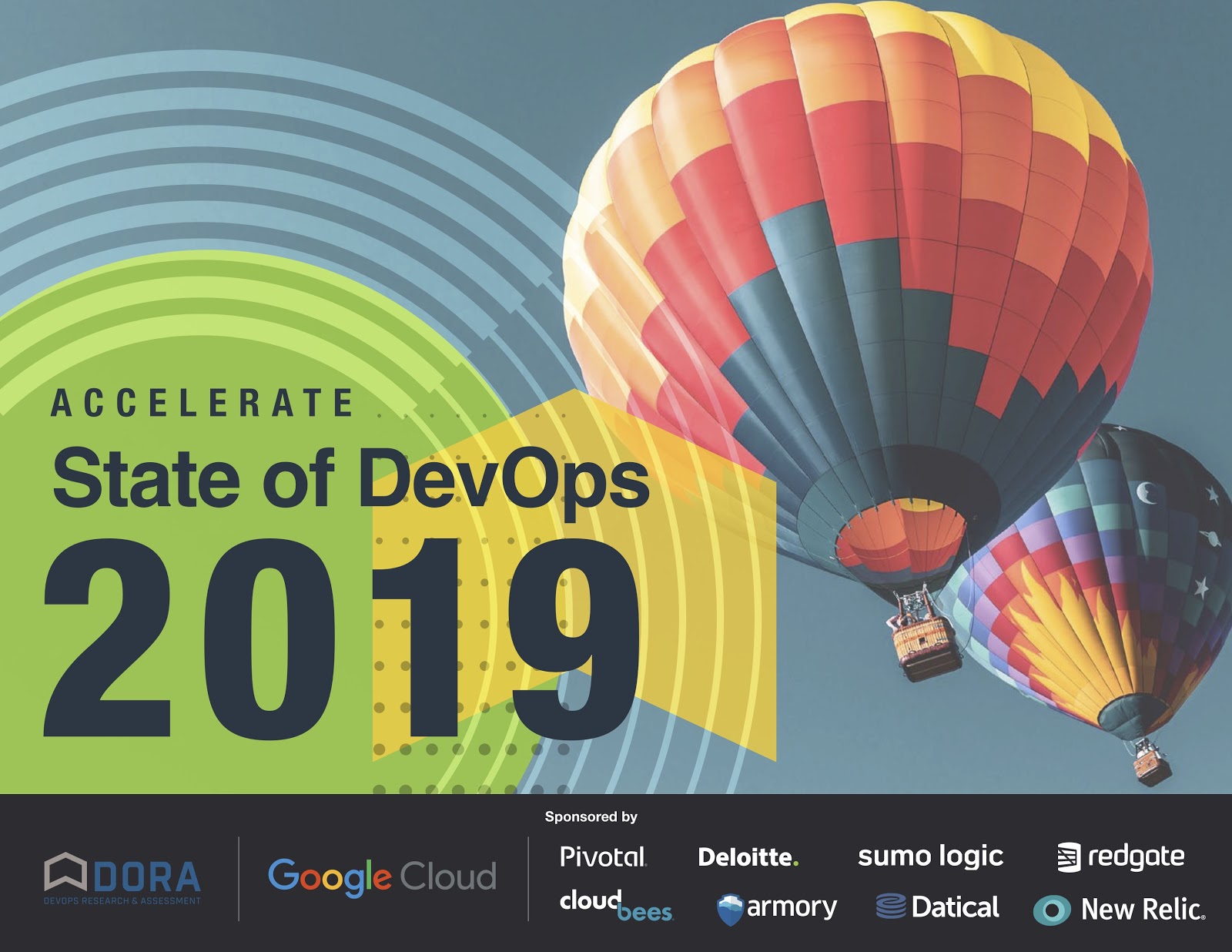 state of devops 2019 Cover