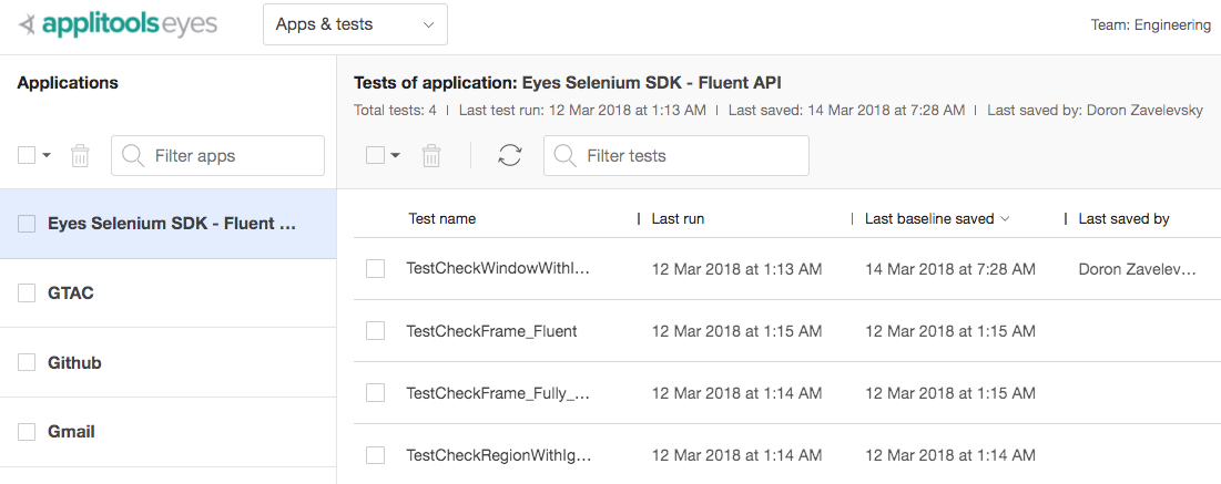 Applitools Applications & Test UI